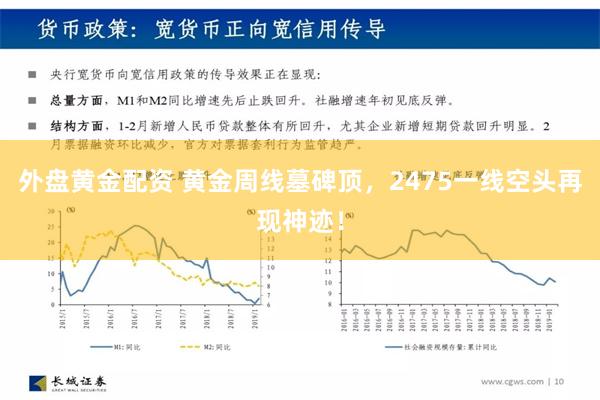 外盘黄金配资 黄金周线墓碑顶，2475一线空头再现神迹！