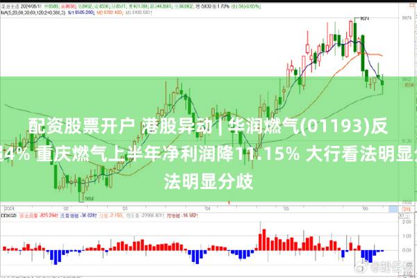 配资股票开户 港股异动 | 华润燃气(01193)反弹超4% 重庆燃气上半年净利润降11.15% 大行看法明显分歧