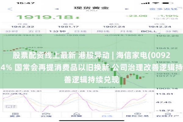 股票配资线上最新 港股异动 | 海信家电(00921)涨超4% 国常会再提消费品以旧换新 公司治理改善逻辑持续兑现