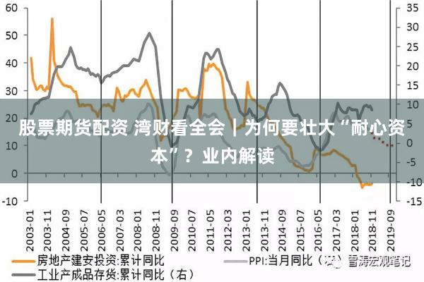 股票期货配资 湾财看全会｜为何要壮大“耐心资本”？业内解读