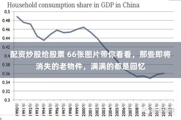 配资炒股给股票 66张图片带你看看，那些即将消失的老物件，满满的都是回忆