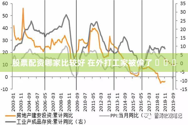 股票配资哪家比较好 在外打工家被偷了 ​​​