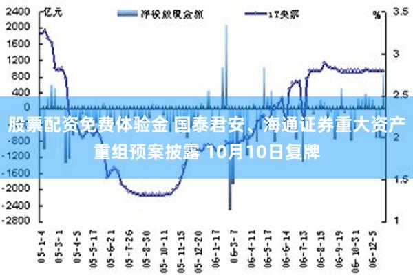 股票配资免费体验金 国泰君安、海通证券重大资产重组预案披露 10月10日复牌