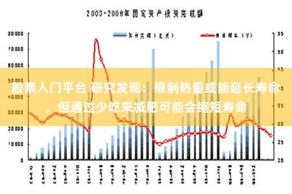 股票入门平台 研究发现：限制热量或能延长寿命，但通过少吃来减肥可能会缩短寿命