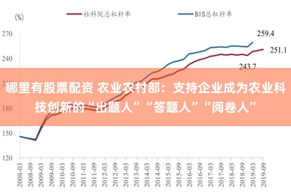 哪里有股票配资 农业农村部：支持企业成为农业科技创新的“出题人”“答题人”“阅卷人”