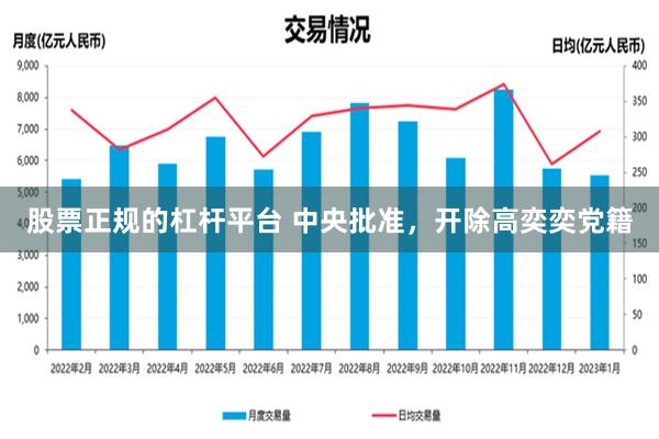 股票正规的杠杆平台 中央批准，开除高奕奕党籍