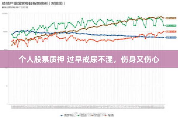 个人股票质押 过早戒尿不湿，伤身又伤心