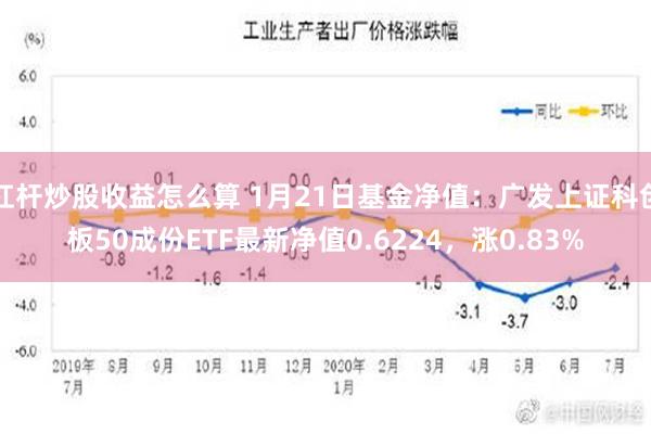 杠杆炒股收益怎么算 1月21日基金净值：广发上证科创板50成份ETF最新净值0.6224，涨0.83%