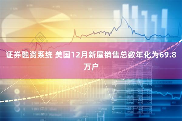 证券融资系统 美国12月新屋销售总数年化为69.8万户