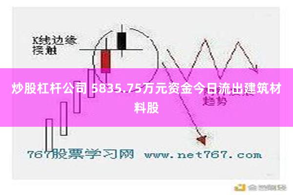 炒股杠杆公司 5835.75万元资金今日流出建筑材料股