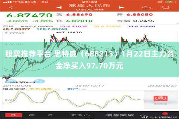 股票推荐平台 思特威（688213）1月22日主力资金净买入97.70万元